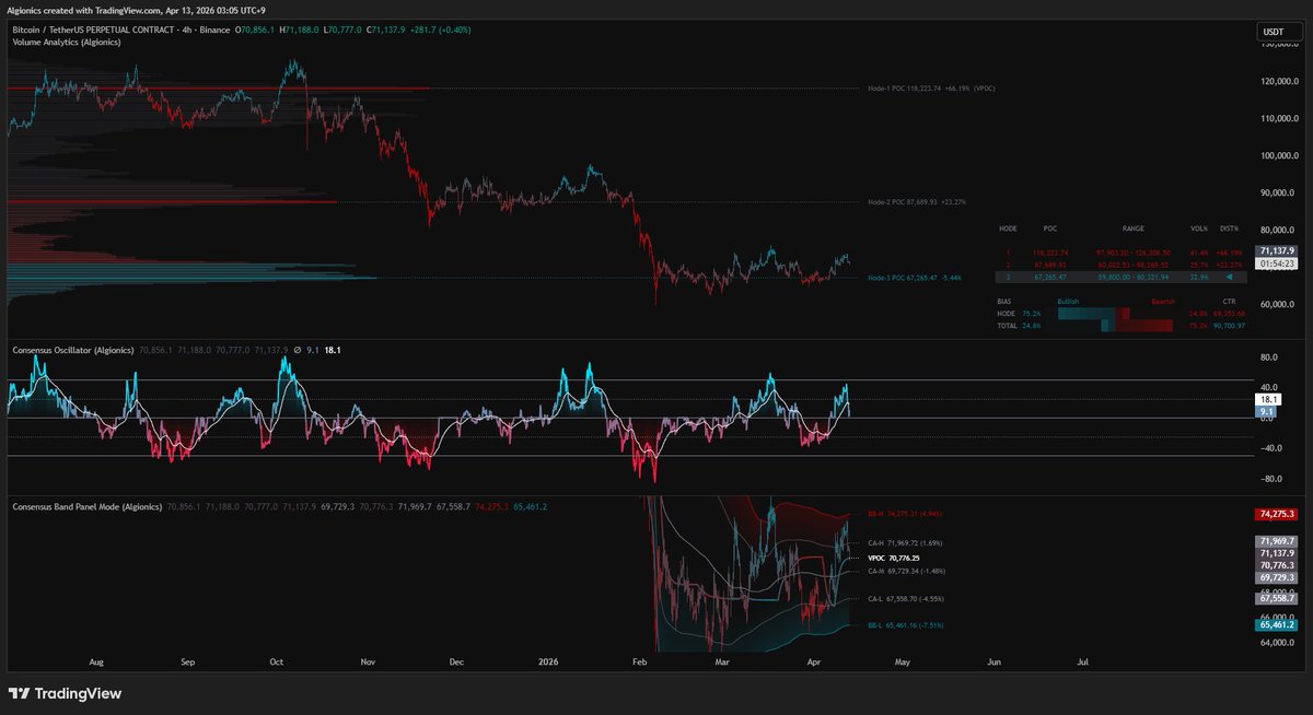 Algionics tweet media