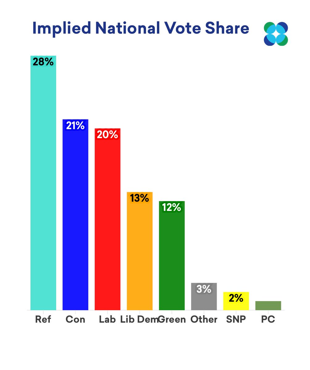 Kevin Hollinrake MP tweet media