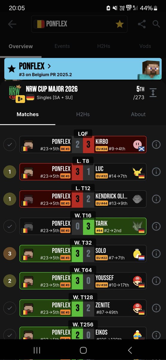 Pønflexツ tweet media