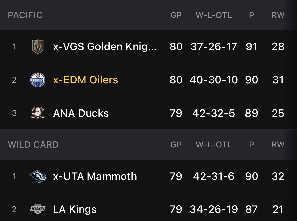 KD’s First Burner Account 🇸🇩 tweet media