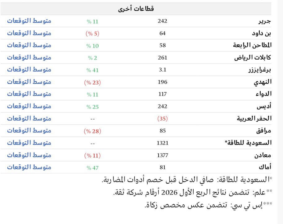 د. أحمد المكلف tweet media