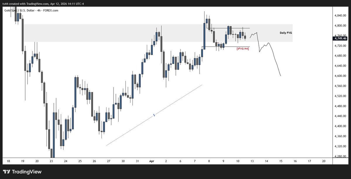 TR Trading tweet media