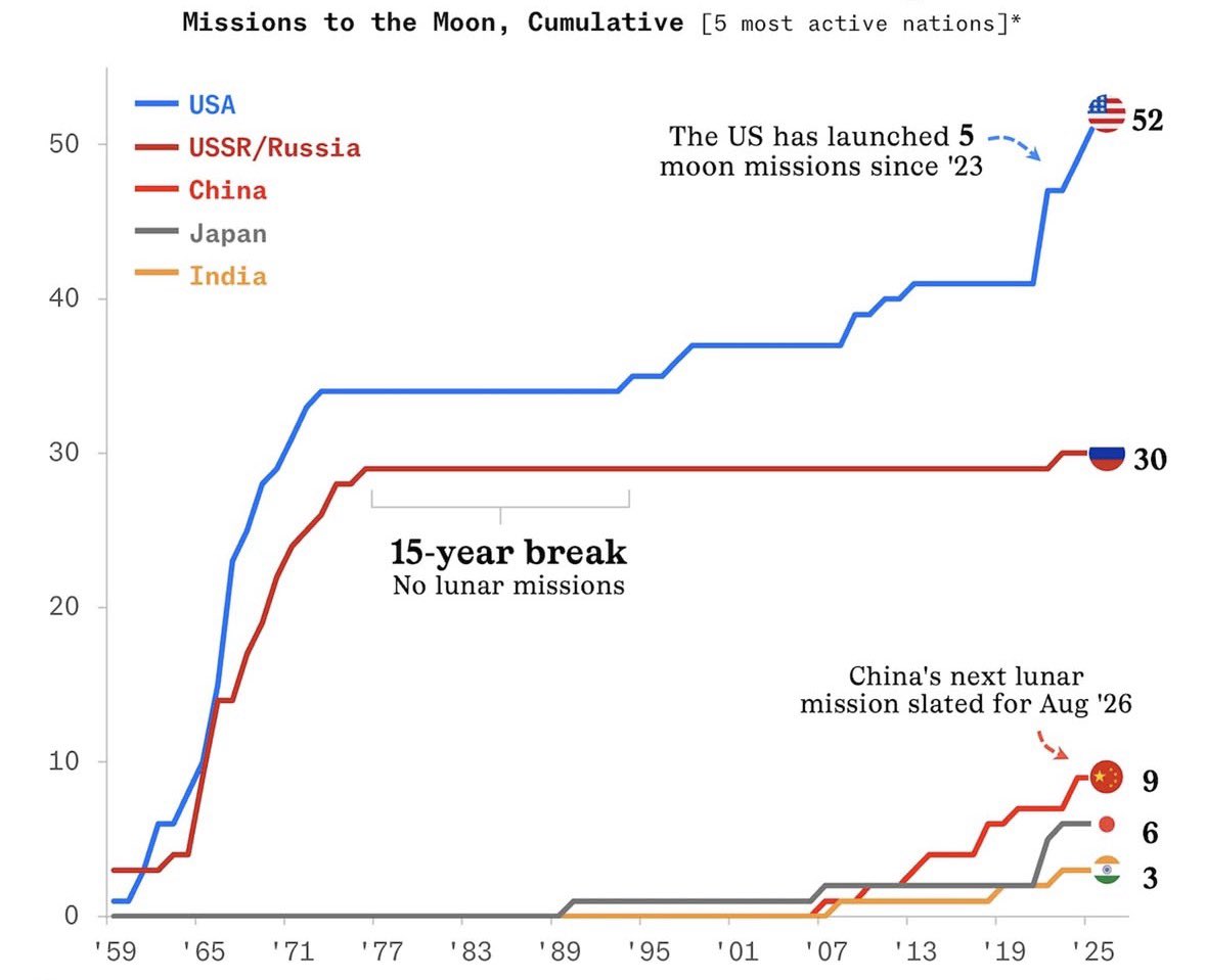 Leo Rundgren Olsen tweet media
