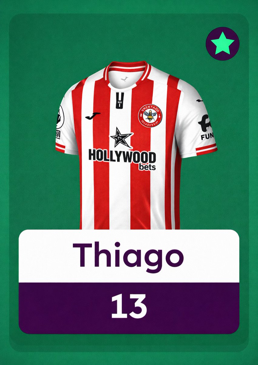 AbdFpl's tweet photo. My champs 🔥🥶

I still have my 🧢 B.Fernandes to play tomorrow.⏳

#FPL #FPLCommunity #GW32 https://t.co/8iWJFlYtve
