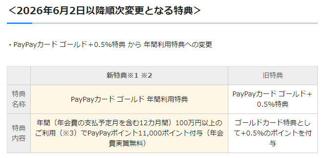 エス｜副業物販 tweet media