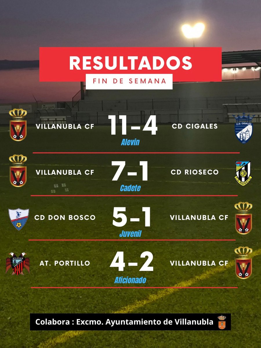Villanubla C. F. (@cvillanubla) on Twitter photo 