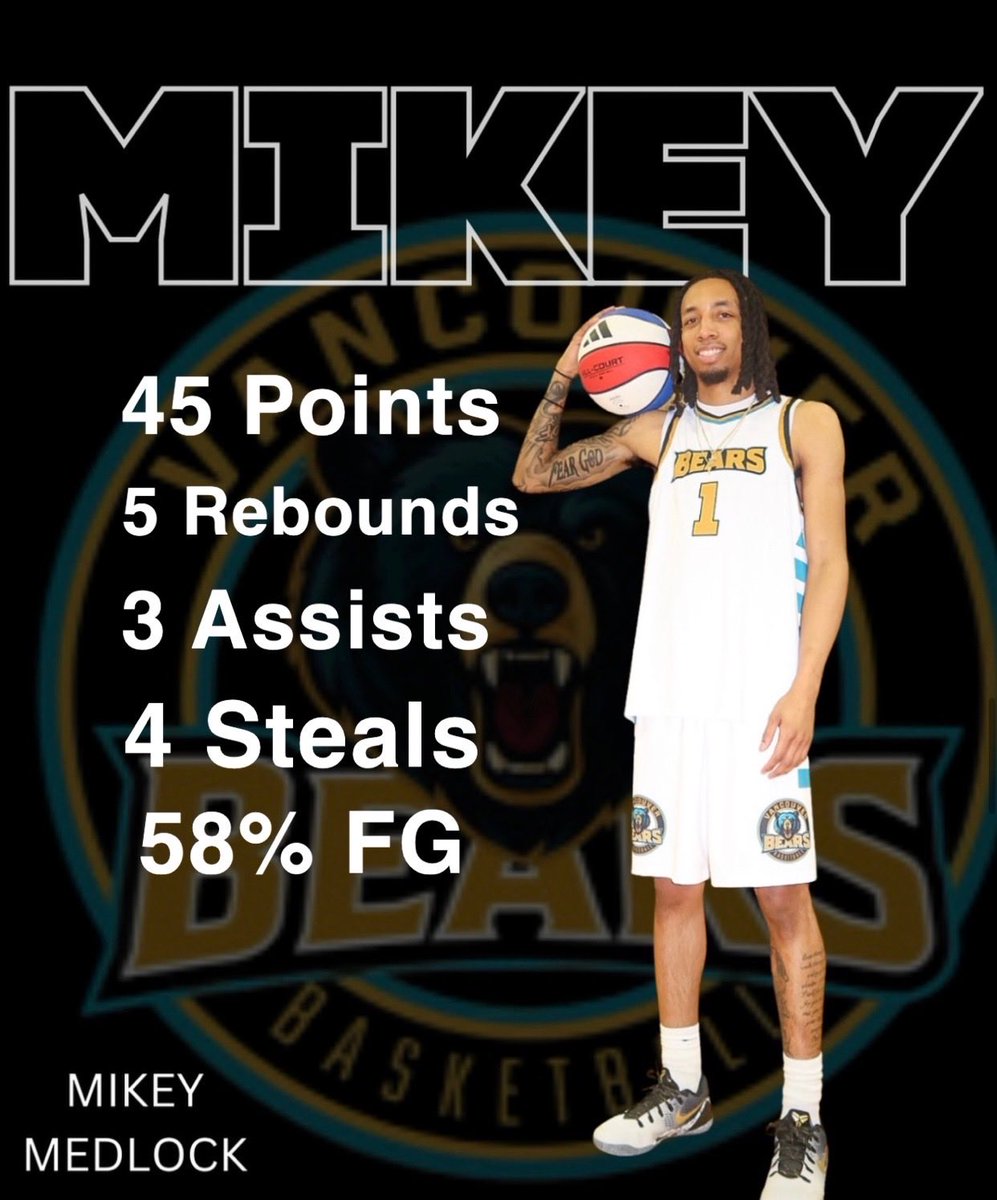 Team Medlock 🏀 tweet media