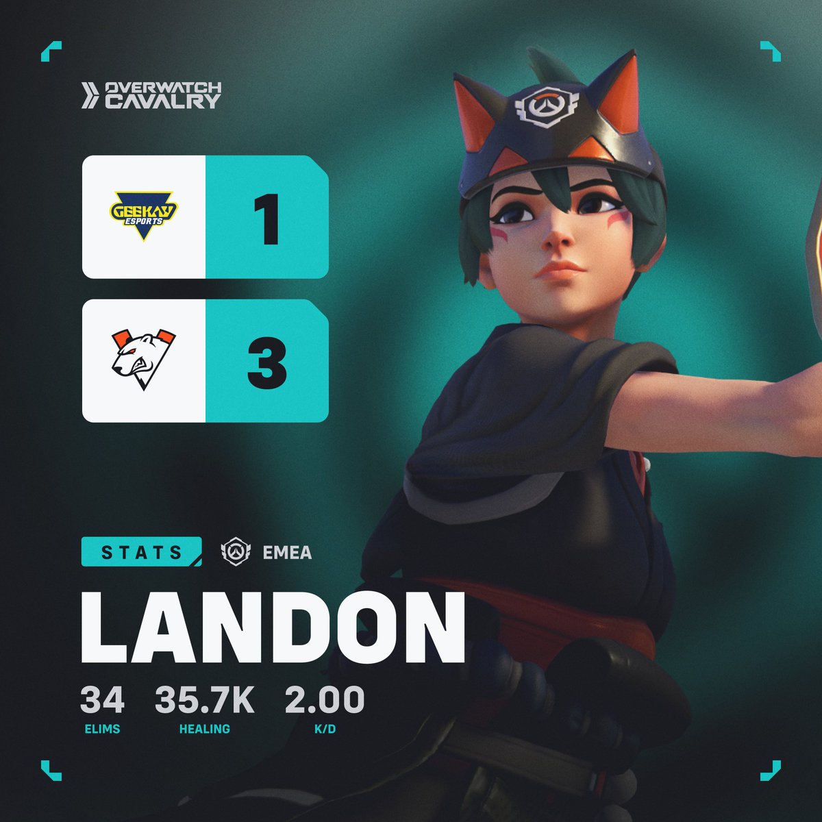 Cavalry Esports tweet media