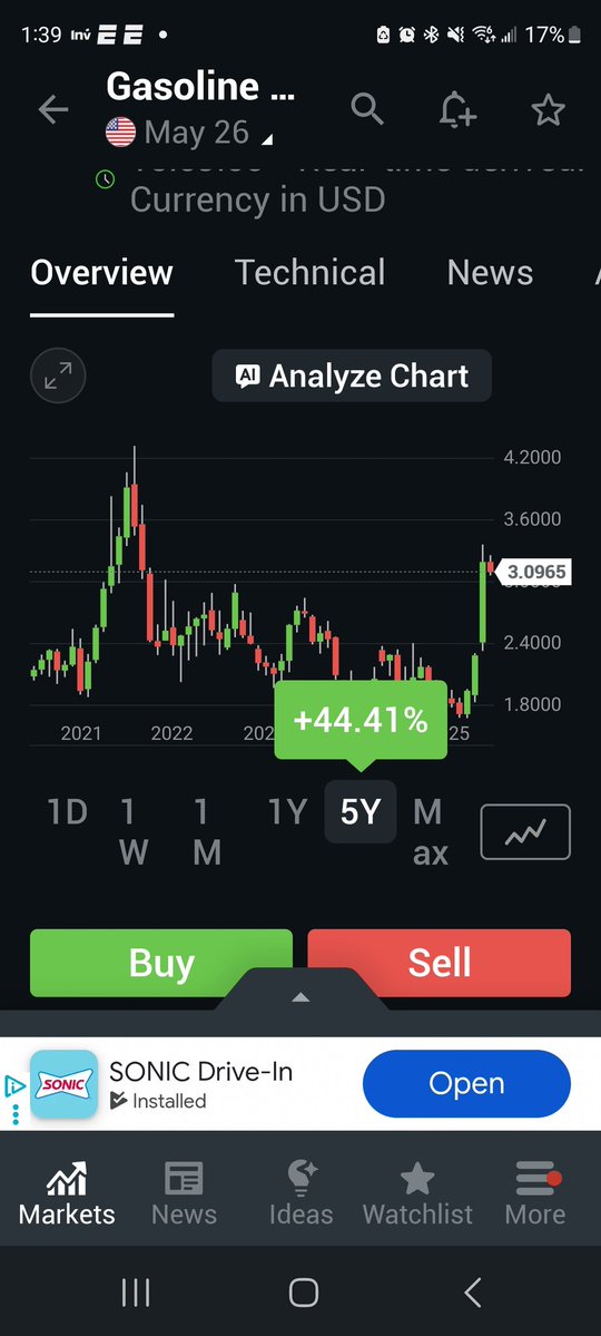 Tommy Lambert tweet media