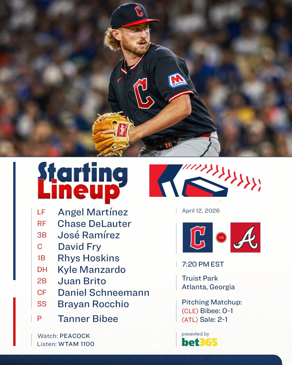 Cleveland Guardians tweet media