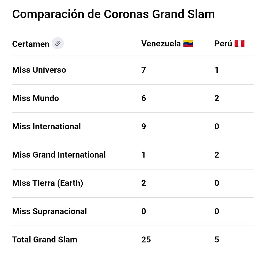 ִ ࣪ ˖ ࣪ Alice ama a Enaᰔ ִ ׄ tweet media