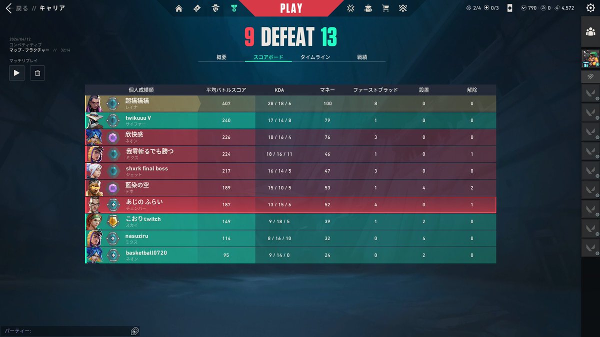 ねここ tweet media