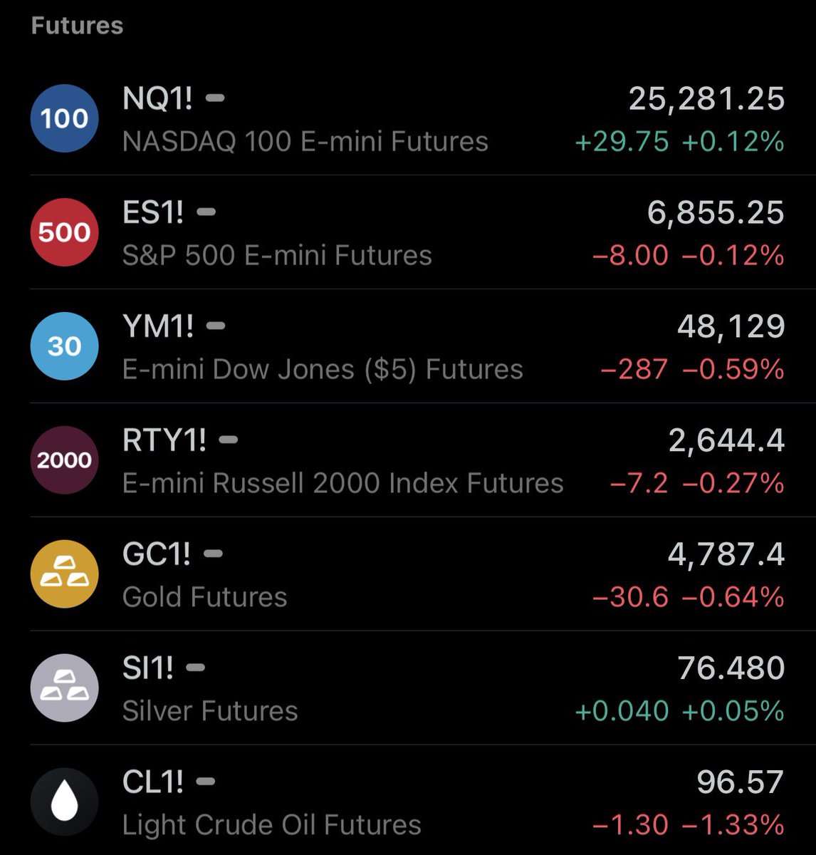 WOLF Trading tweet media