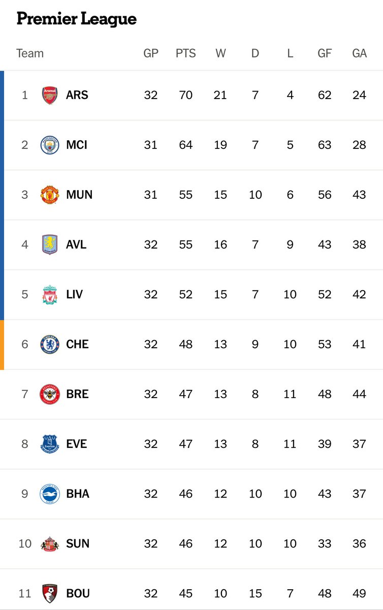 Andy Naylor tweet media