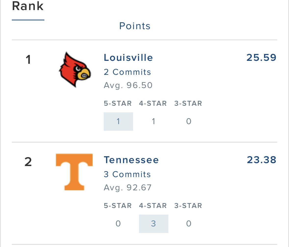 Steins left sack tweet media