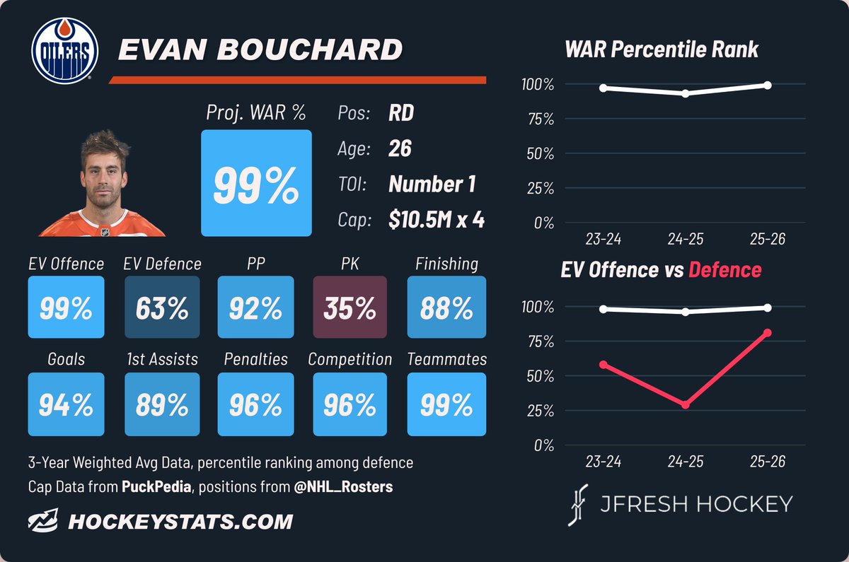 Pearlo Wisdom tweet media