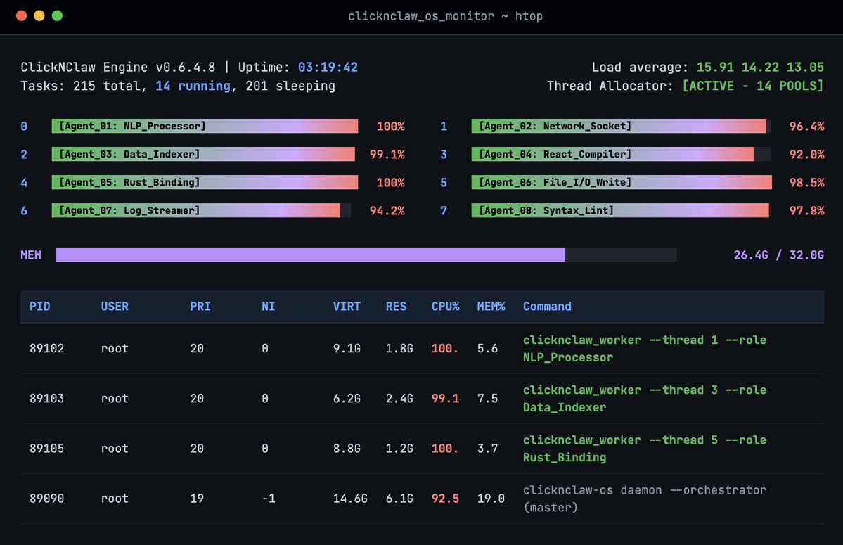 ClickNClaw tweet media