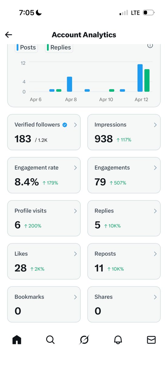EYAN BURUKU OLOKO AJA tweet media