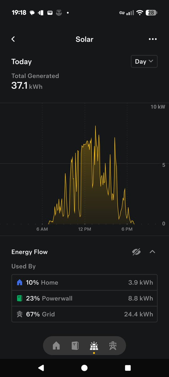 Ste Lennon tweet media