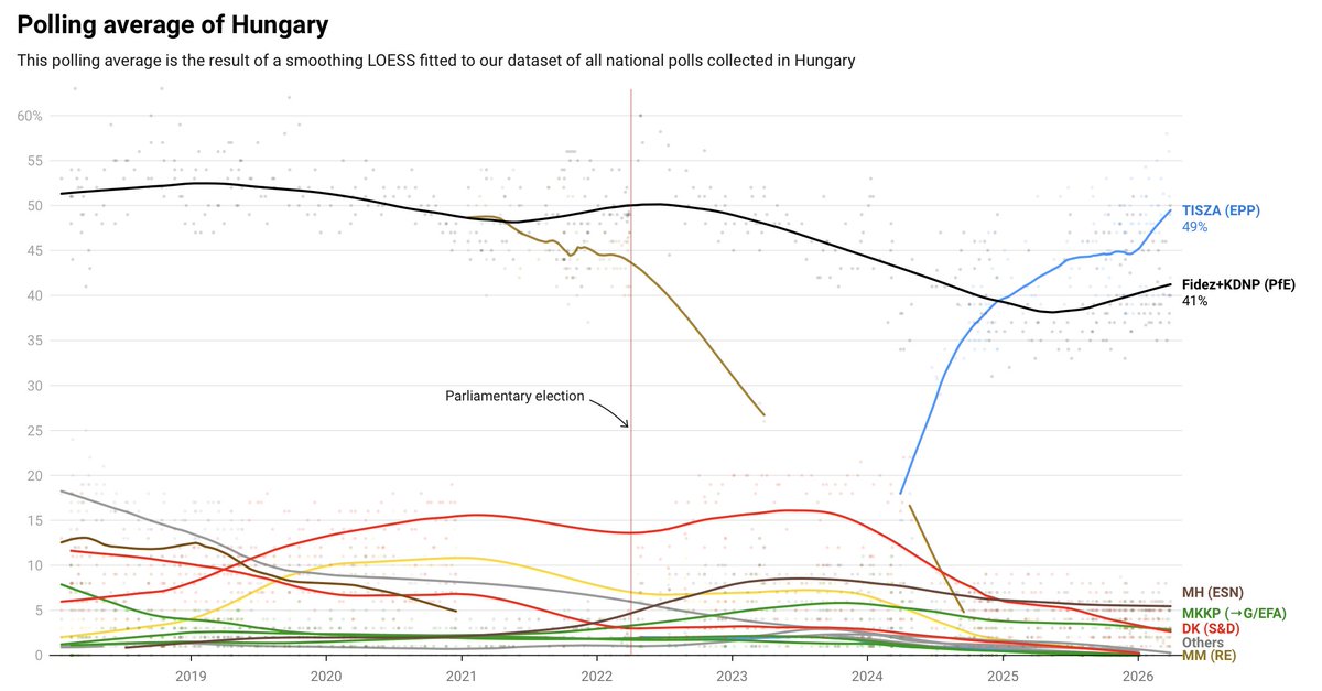 MastaFrog tweet media
