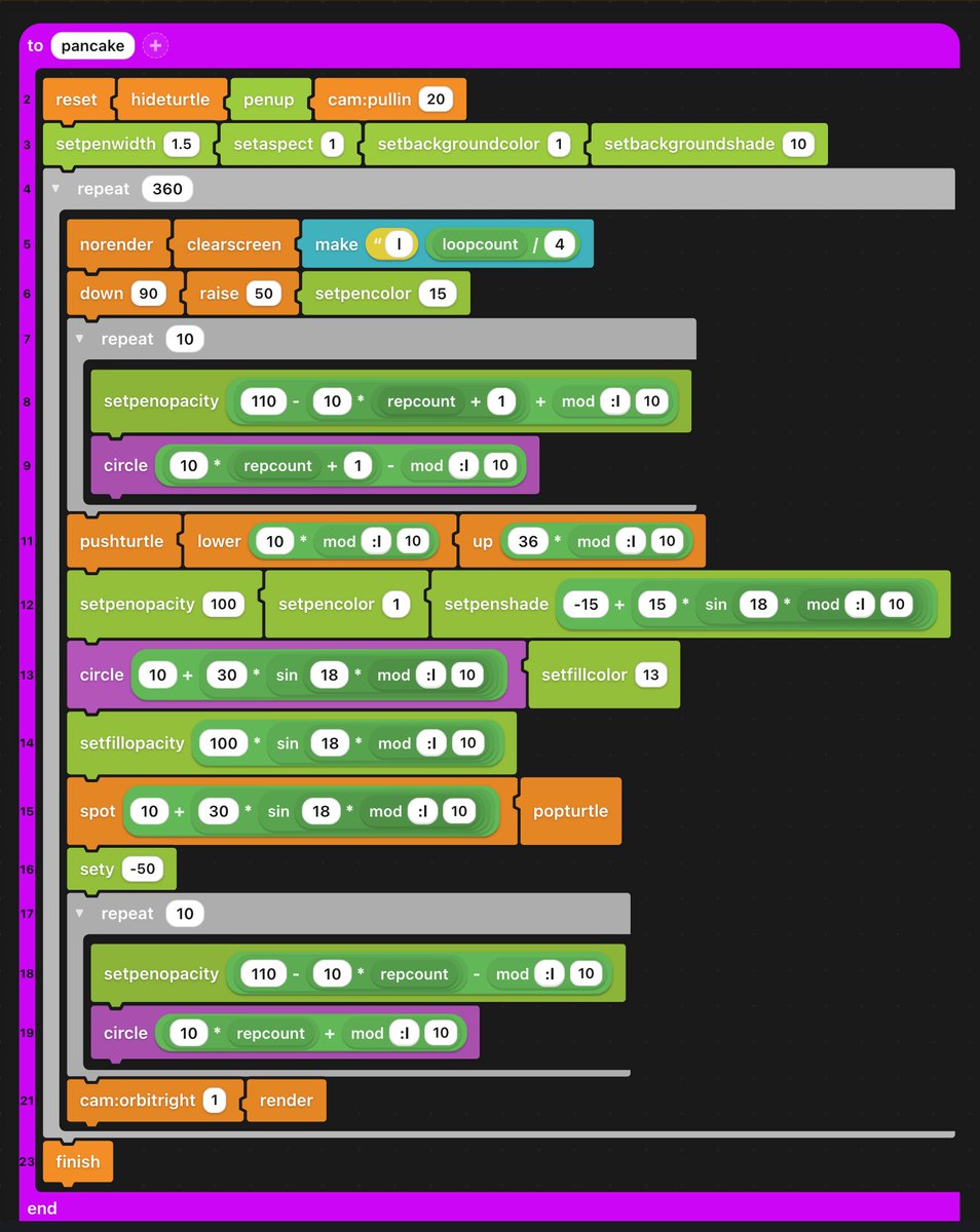 turtleSpaces Logo Coding tweet media