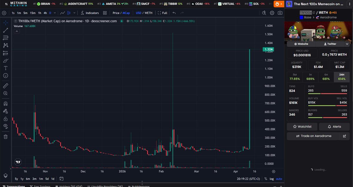 Jaider Hurtado | TrencherAI tweet media