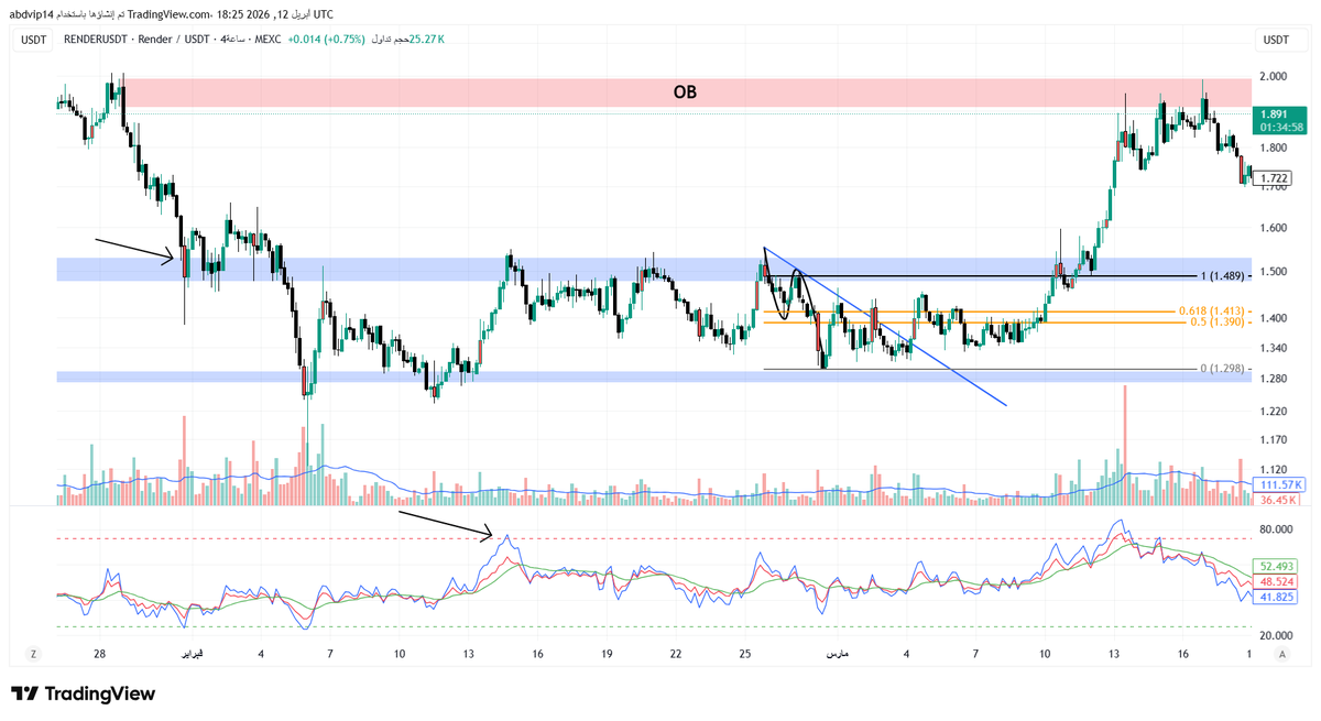 أبو إلياس tweet media