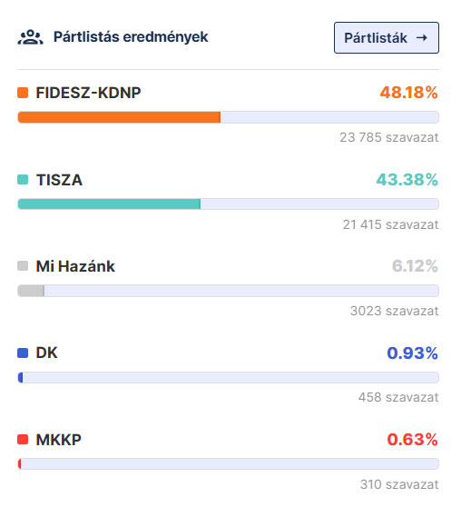 Zentrale Ermittlungsstelle tweet media