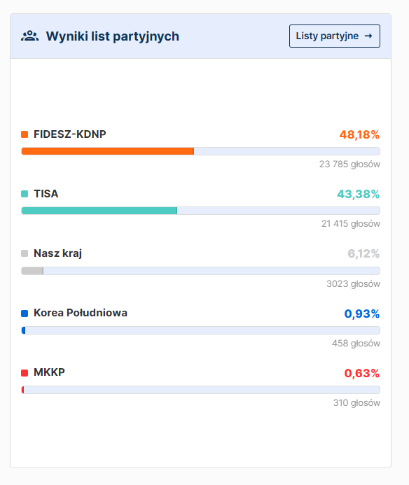 𝕸𝖔𝖗𝖌𝖊𝖓𝖘𝖙𝖊𝖗𝖓 tweet media