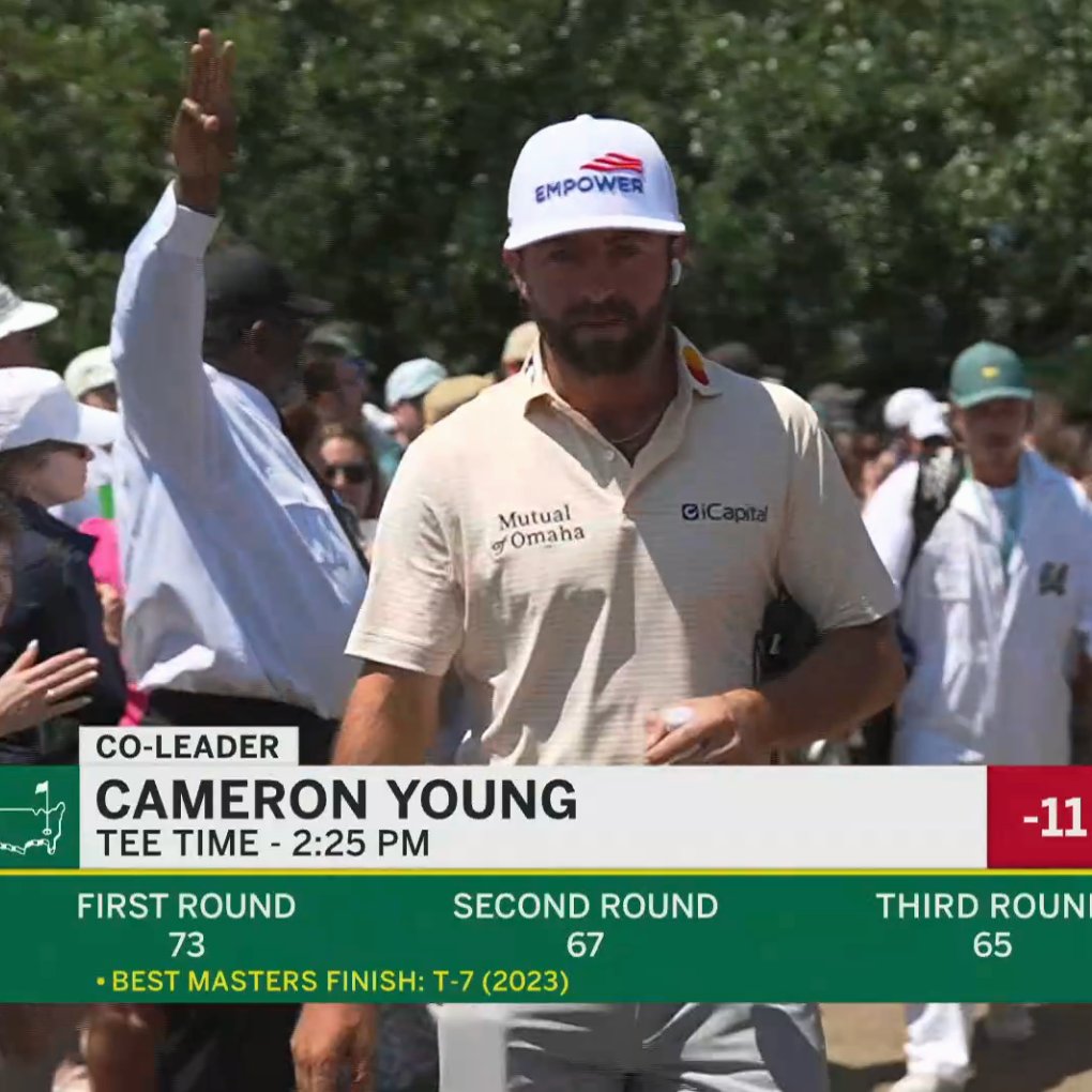 Fried Egg Golf tweet media