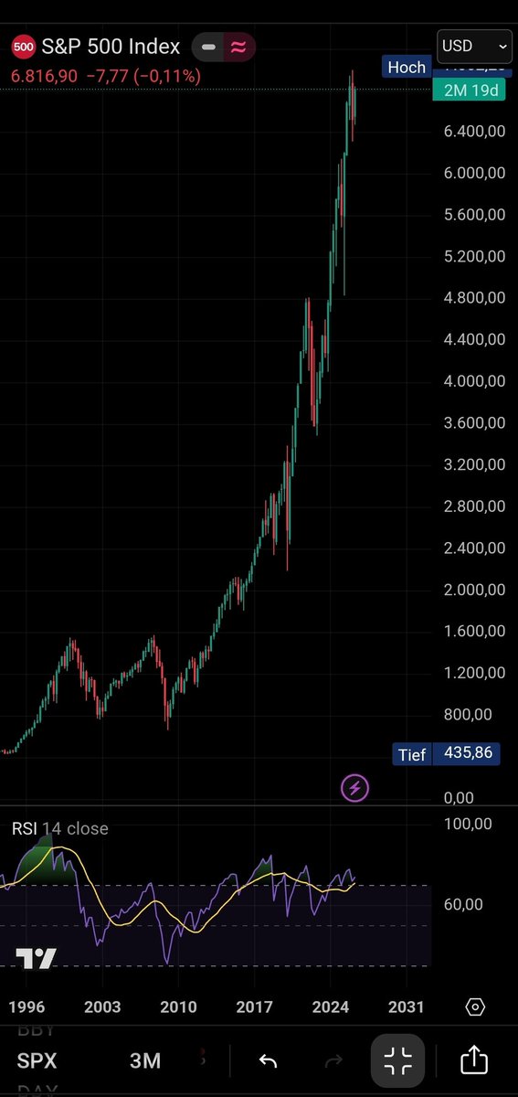 Mr Infinity tweet media