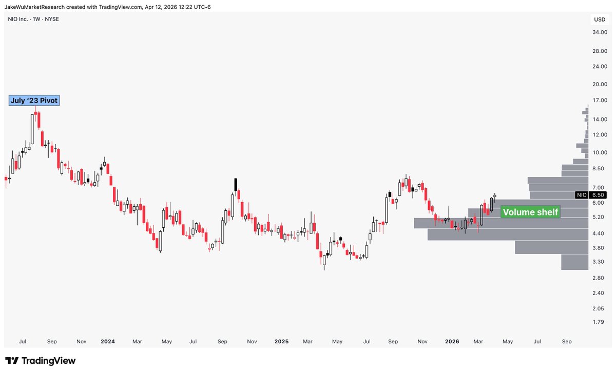 Jake Wujastyk tweet media