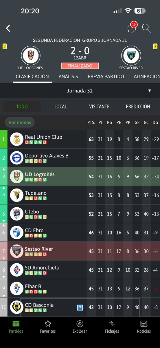 Capitán Gaona 🍇 tweet media