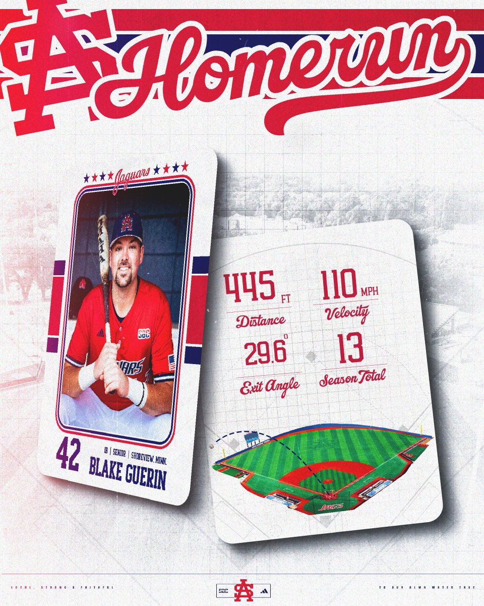 South Alabama Baseball tweet media