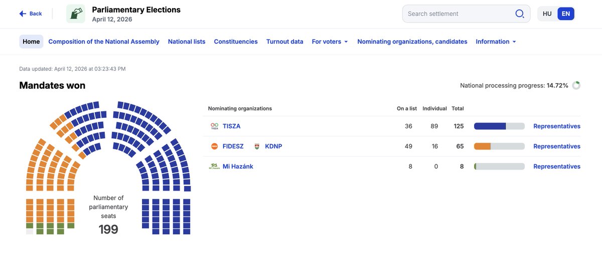 Eixo Político tweet media