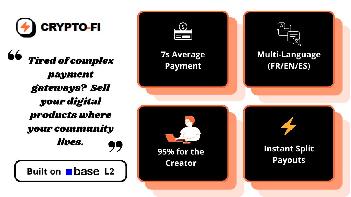 Crypto-Fi tweet media