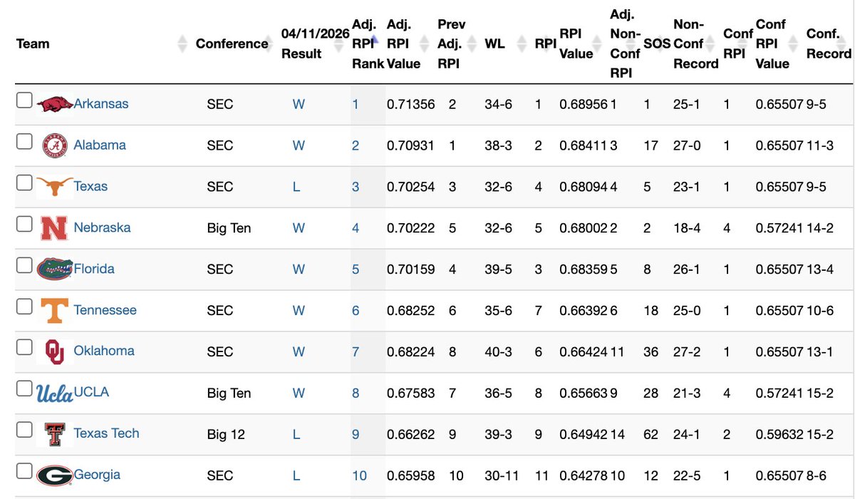 Ethan Westerman tweet media
