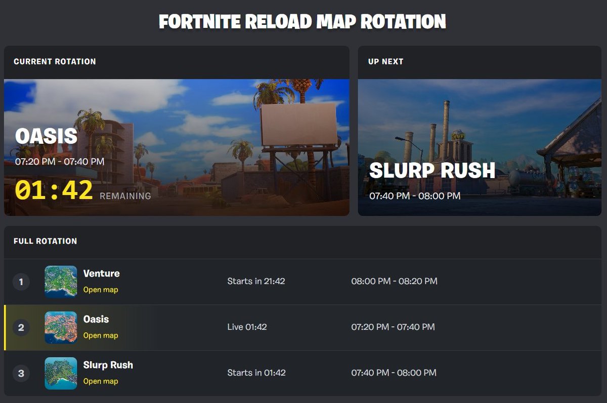 Fortnite.GG tweet media