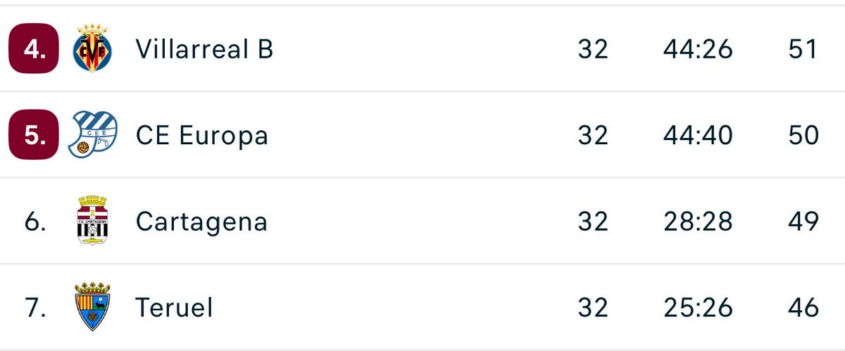 Pablo 🇩🇰 tweet media