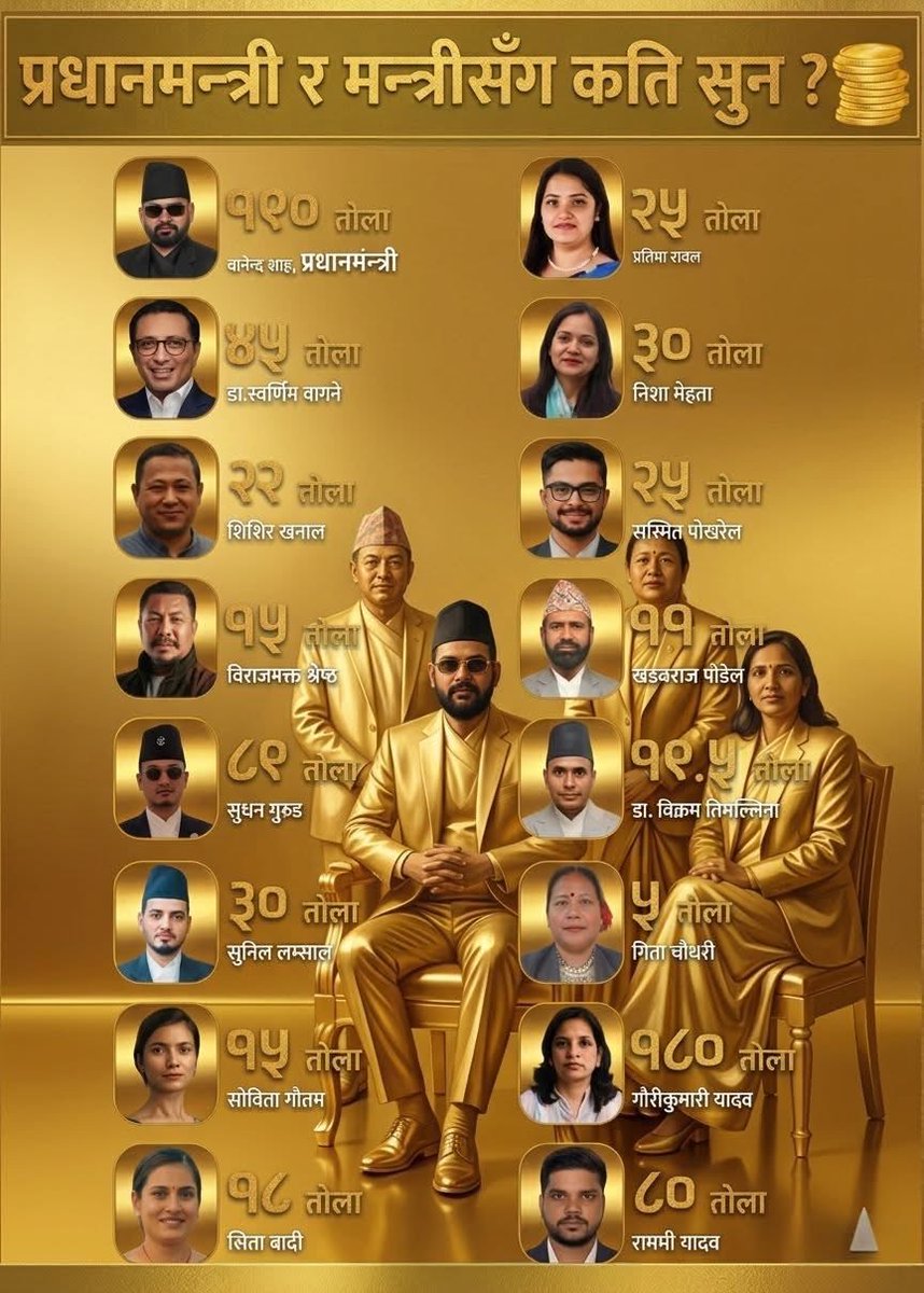 भावुक~~The Emotional🕉️ tweet media