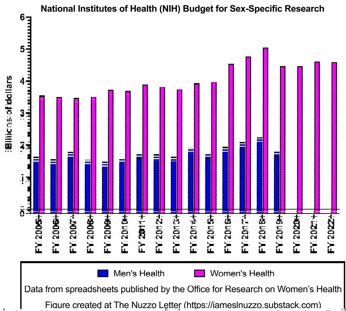Yan Gunder tweet media