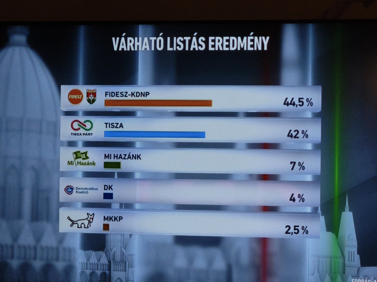 José Maria Matias tweet media