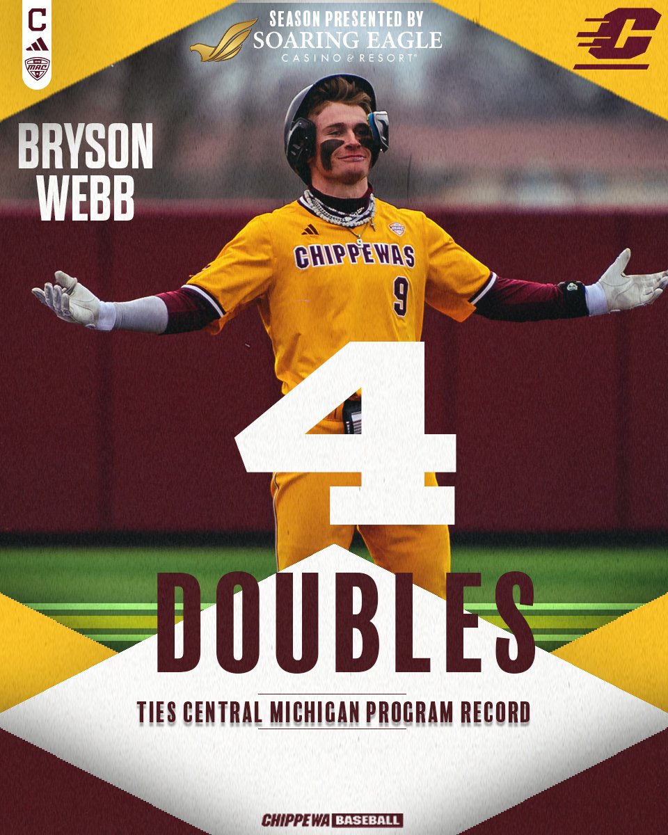 Central Michigan Baseball tweet media