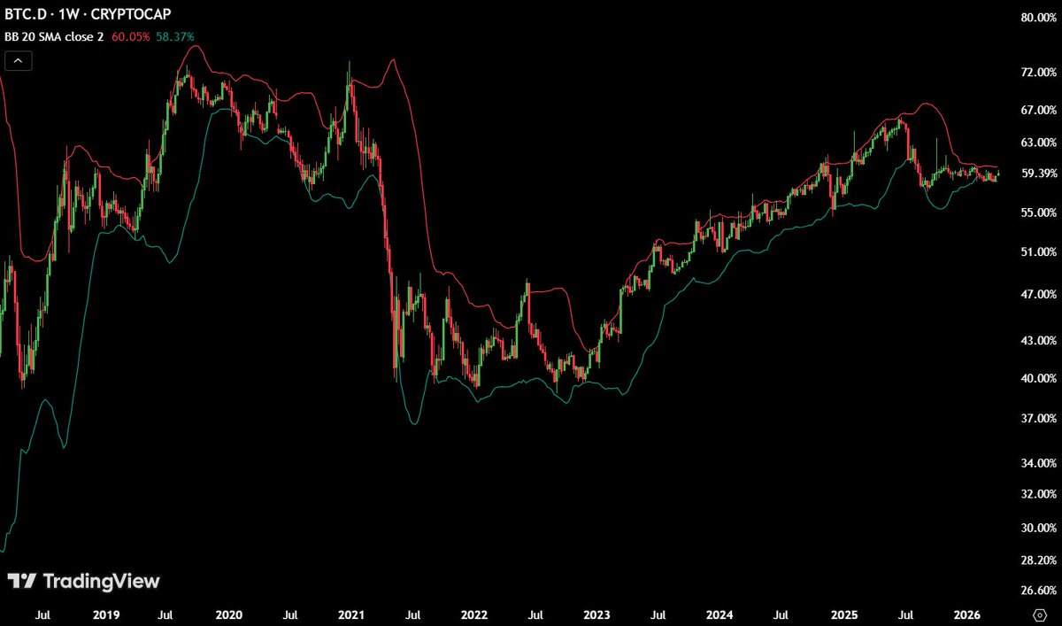 Max Crypto tweet media