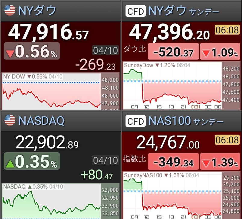 ぽっぽファクトリー🐣 tweet media