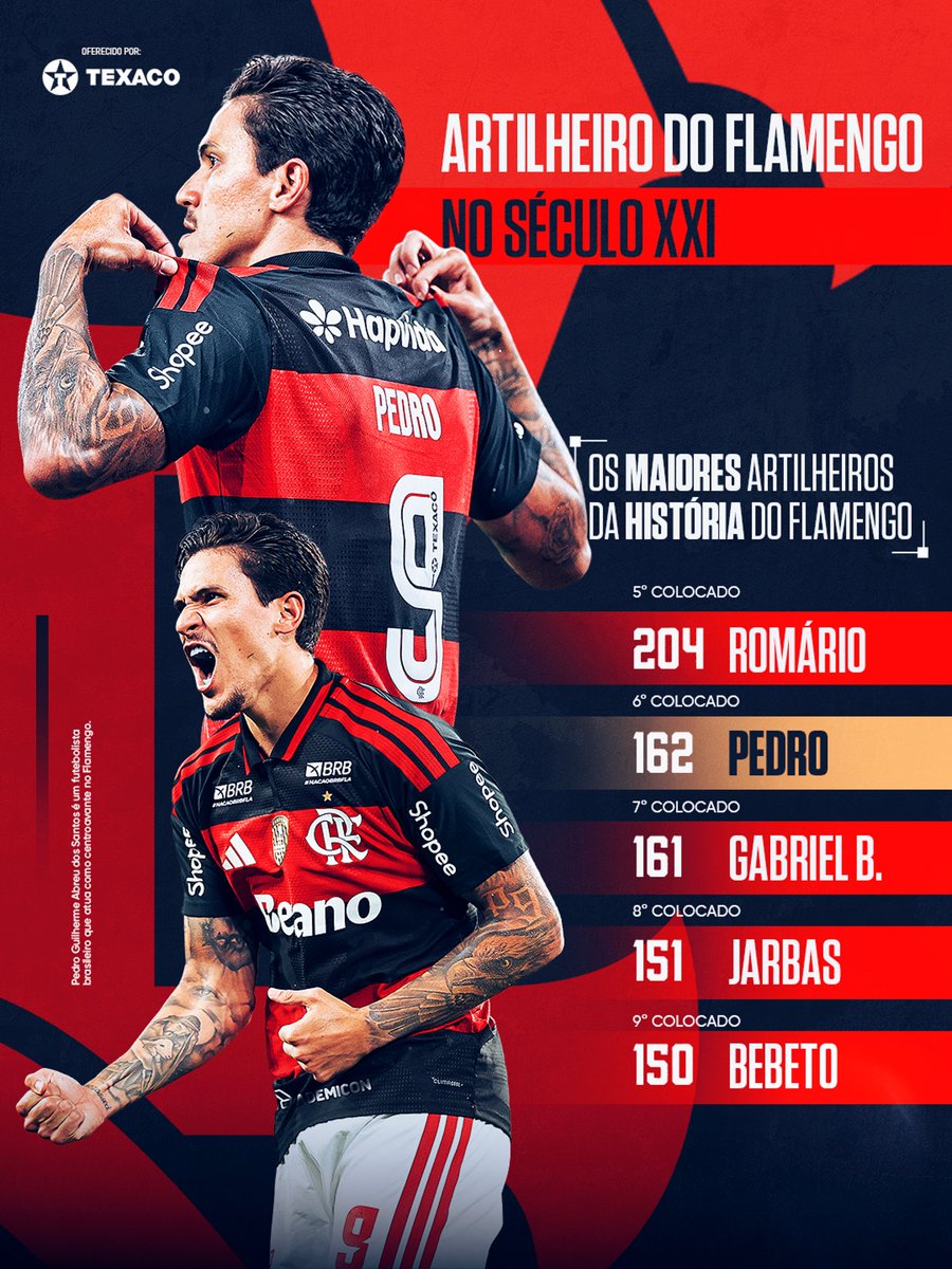 Flamengo tweet media