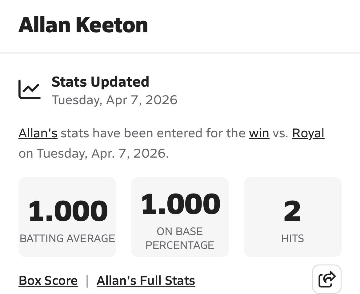 Allankeeton8's tweet photo. Stats vs Brookshire royal https://t.co/WS7yNConqg