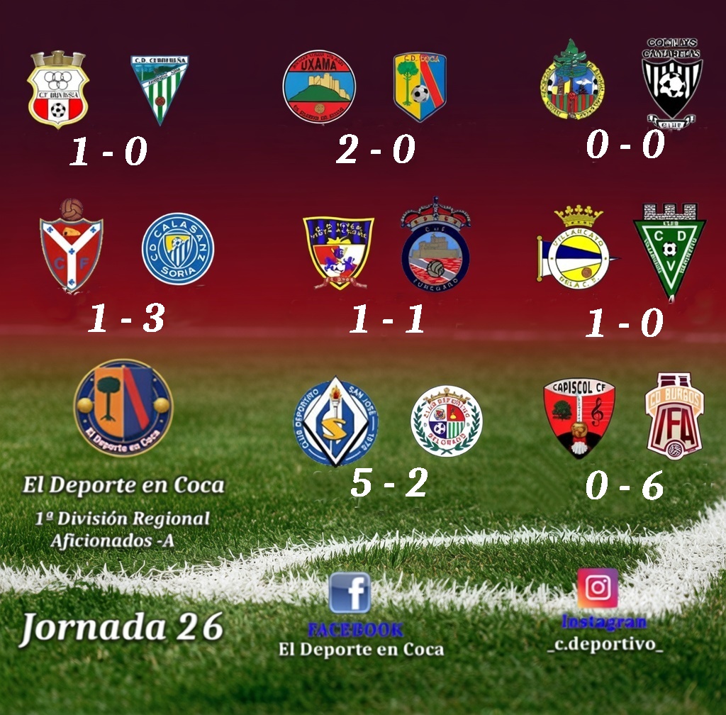 Club Deportivo Coca (@futbolcdcoca) on Twitter photo 