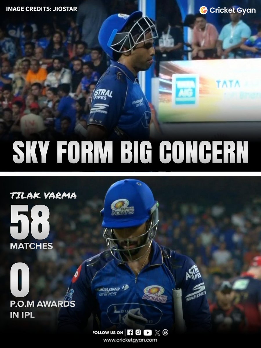 Cricket Gyan tweet media