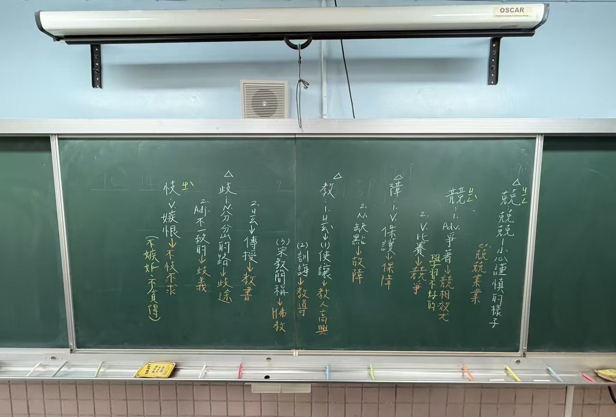 若蘭【國文老師】 tweet media